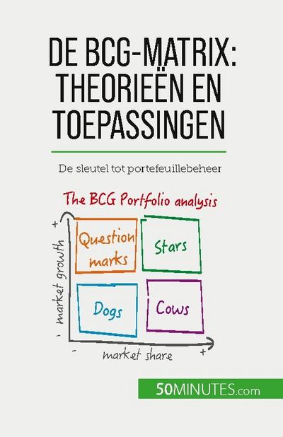 De BCG-matrix: theorieën en toepassingen