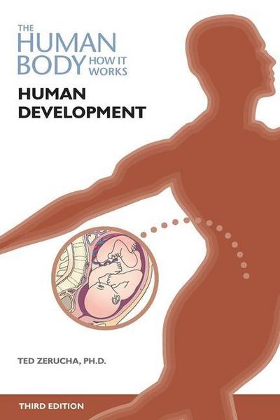 Zerucha, T: Human Development, Third Edition