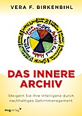 Das innere Archiv