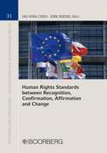 Human Rights Standards between Recognition, Confir