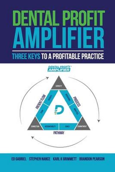 Dental Profit Amplifier