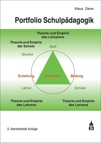 Portfolio Schulpädagogik