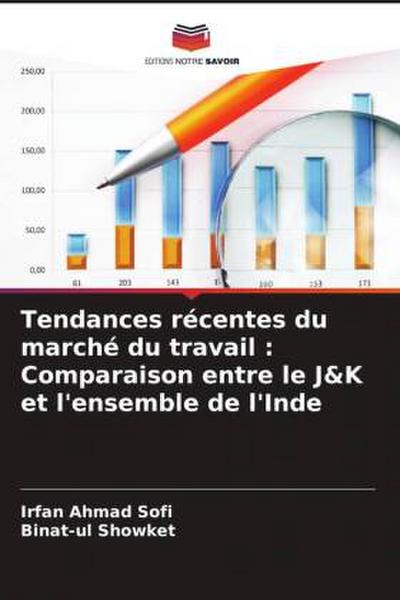 Tendances récentes du marché du travail : Comparaison entre le J&K et l’ensemble de l’Inde
