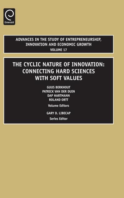 Cyclic Nature of Innovation