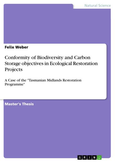 Conformity of Biodiversity and Carbon Storage objectives in Ecological Restoration Projects