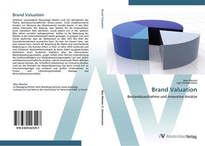 Brand Valuation