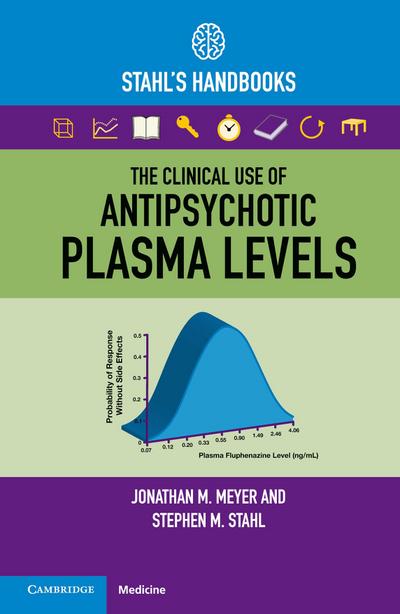 The Clinical Use of Antipsychotic Plasma Levels