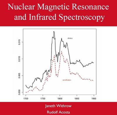 Nuclear Magnetic Resonance and Infrared Spectroscopy
