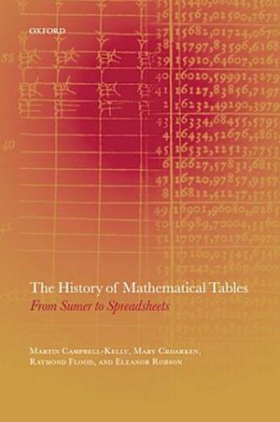 The History of Mathematical Tables