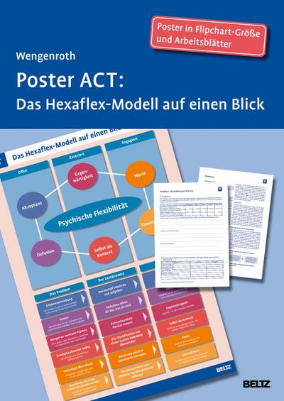 Poster ACT, m. Arbeitsblättern