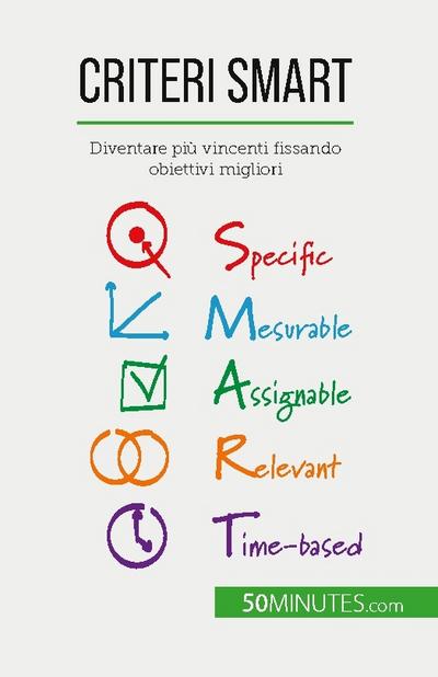 Criteri SMART