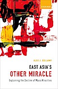 East Asia’s Other Miracle