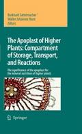 The Apoplast of Higher Plants: Compartment of Stor