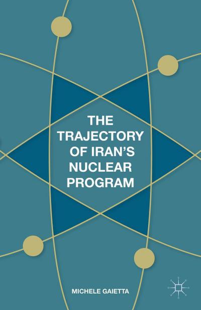 The Trajectory of Iran’s Nuclear Program
