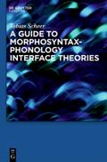A Guide to Morphosyntax-Phonology Interface Theori