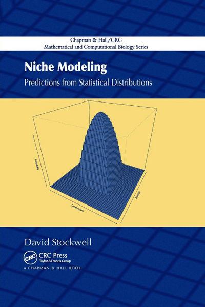 Niche Modeling