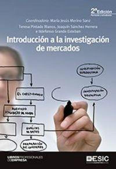 Introducción a la investigación de mercados