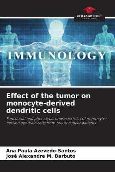 Effect of the tumor on monocyte-derived dendritic cells