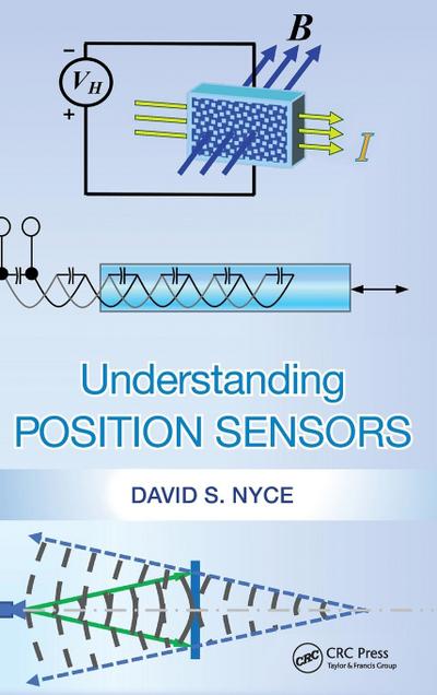 Understanding Position Sensors