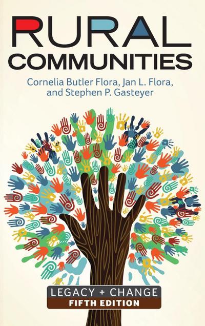 Rural Communities