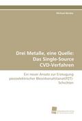 Drei Metalle, eine Quelle: Das Single-Source CVD-Verfahren