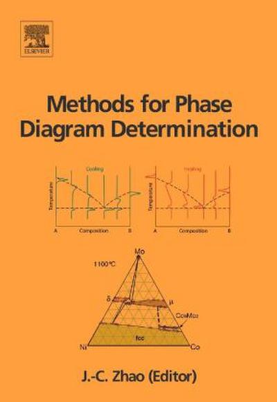 Methods for Phase Diagram Determination