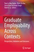 Graduate Employability Across Contexts