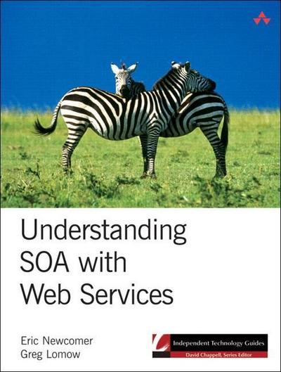 UNDERSTANDING SOA W/WEB SERVIC