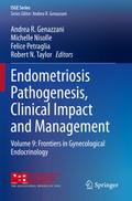 Endometriosis Pathogenesis, Clinical Impact and Ma