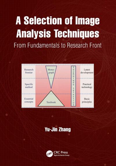 A Selection of Image Analysis Techniques