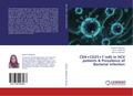 CD4+CD25+T cells in HCV patients & Prevalence 