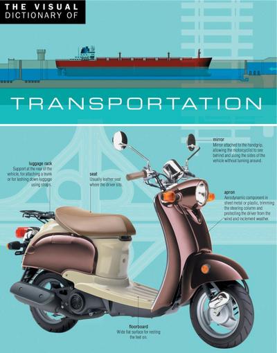 Visual Dictionary of Transportation