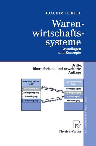 Warenwirtschaftssysteme