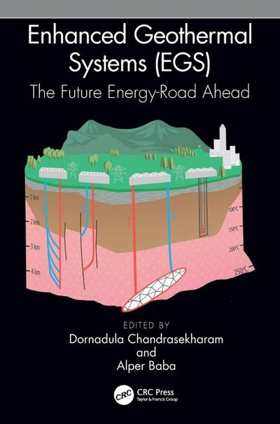 Enhanced Geothermal Systems (EGS)