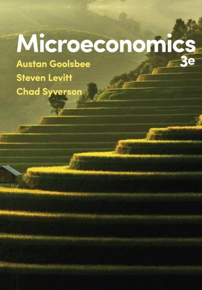 Microeconomics