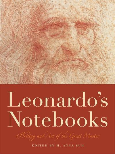 Leonardo’s Notebooks