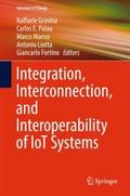Integration, Interconnection, and Interoperability