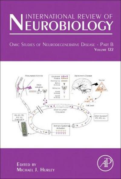 Omic Studies of Neurodegenerative Disease - Part B