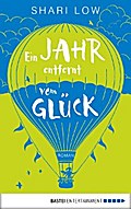 Ein Jahr entfernt vom Glück