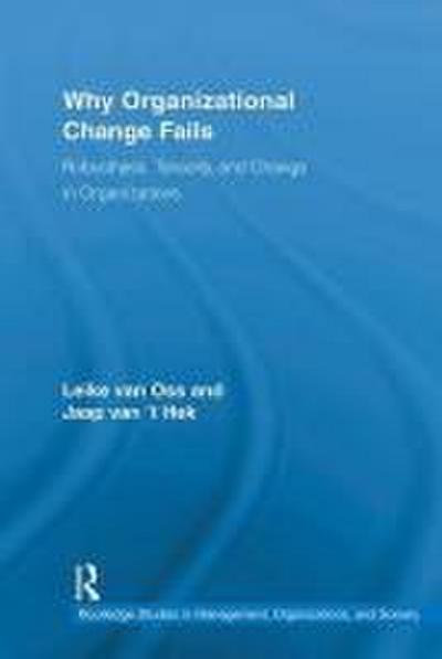 Why Organizational Change Fails