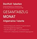 Tabelle, Gesamtabzug 2026 Monat