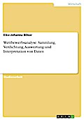 Wettbewerbsanalyse