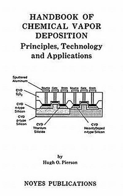 Handbook of Chemical Vapor Deposition