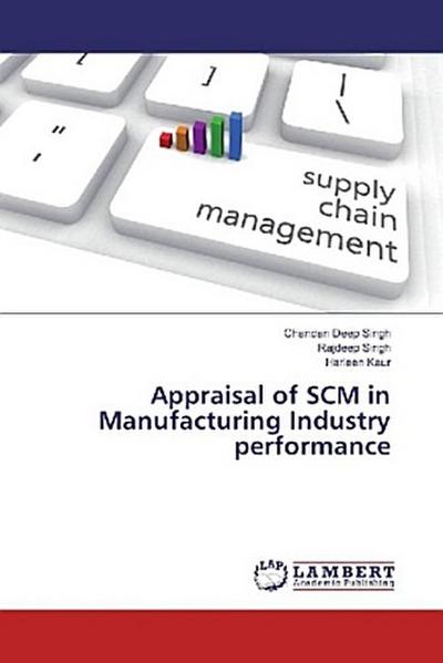 Appraisal of SCM in Manufacturing Industry performance