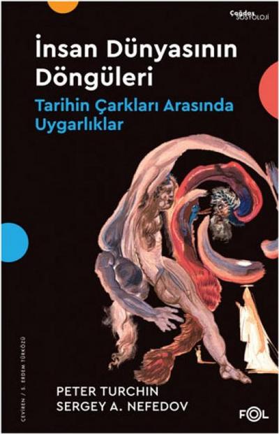 Insan Dünyasinin Döngüleri
