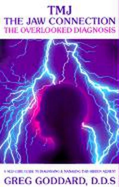 Tmj, the Jaw Connection