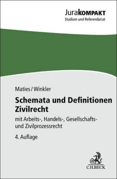 Schemata und Definitionen Zivilrecht