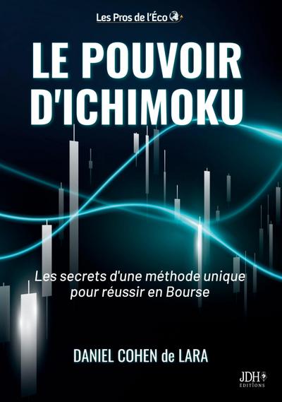 Le pouvoir d’Ichimoku