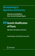 Genetic Modification of Plants