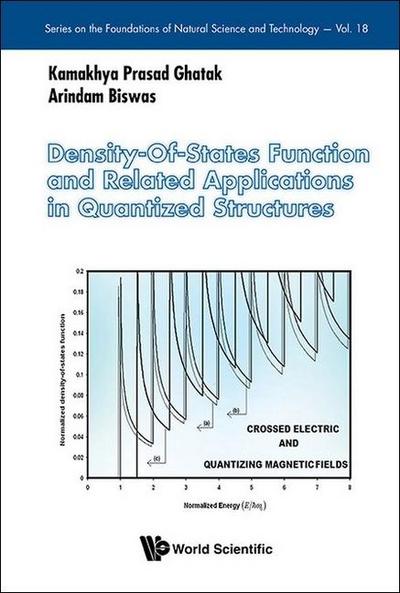 Density-Of-States Function and Related Applications in Quantized Structures
